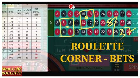 Roulette corner bet .